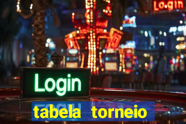 tabela torneio betano argentina